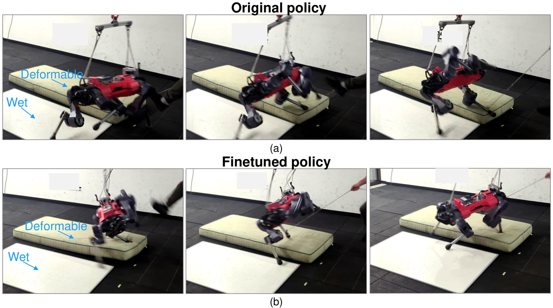 Snapshots of the original controller losing balance on a wet board and mattress, and the fine-tuned controller recovering