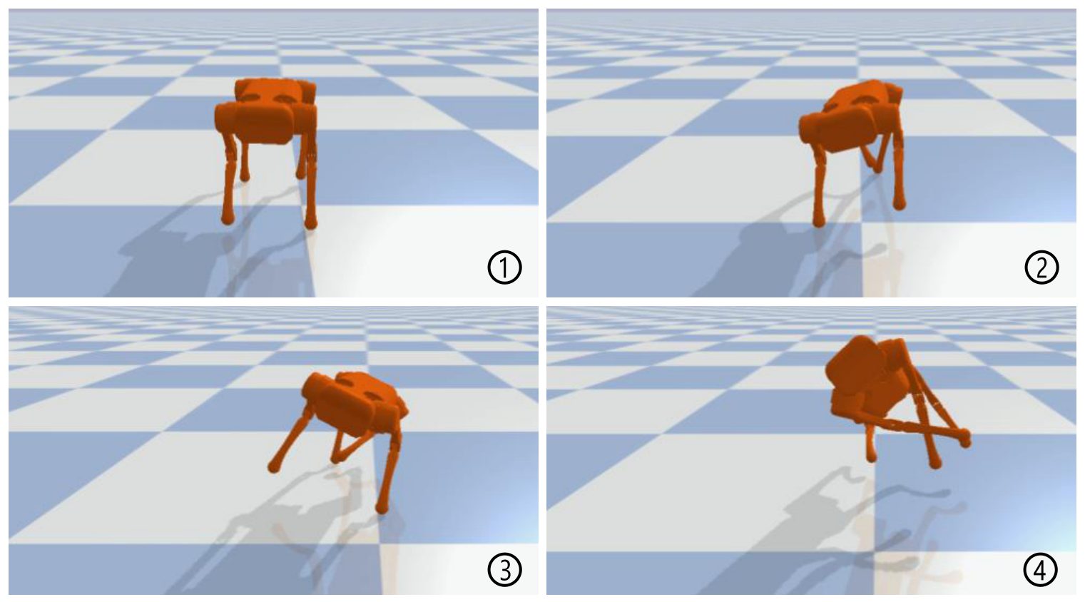 Four simulation snapshots of an orange quadruped falling over under attack