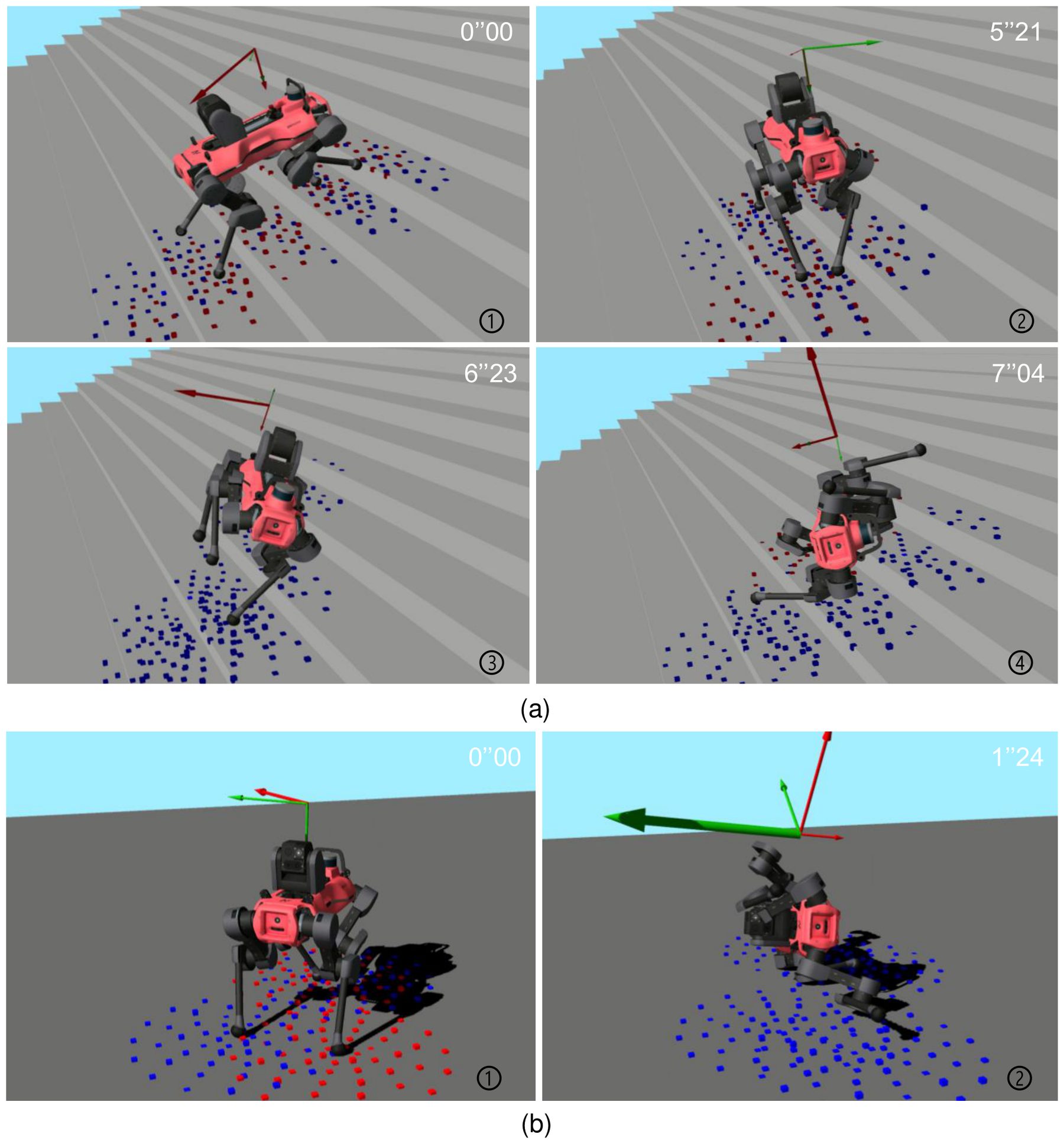 Simulation snapshots of the robot being turned toward a stair edge before falling, and falling directly on flat ground