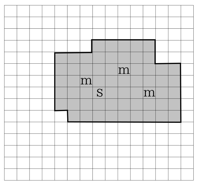 A 30 by 30 grid with a grey reachable region in the middle, the start point s and three markers m.