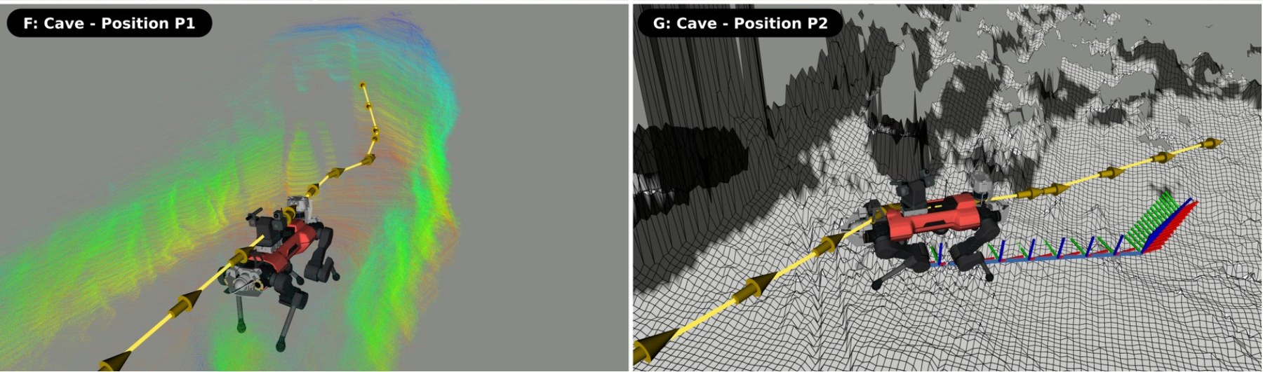 Left: an ANYmal in a cave with a coloured point cloud and a yellow exploration path; right: the same robot on a grey-white elevation grid with a blue traversable path