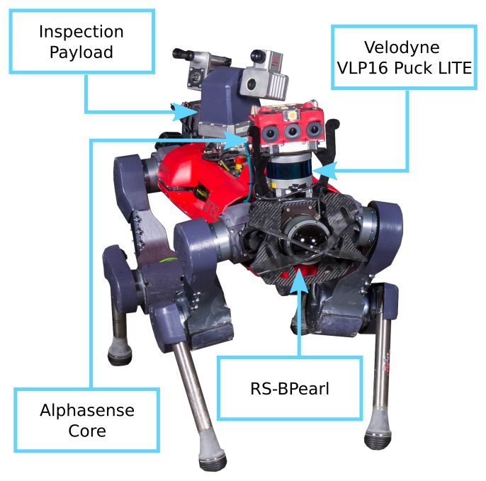 ANYmal C Explorer with pan-tilt inspection head