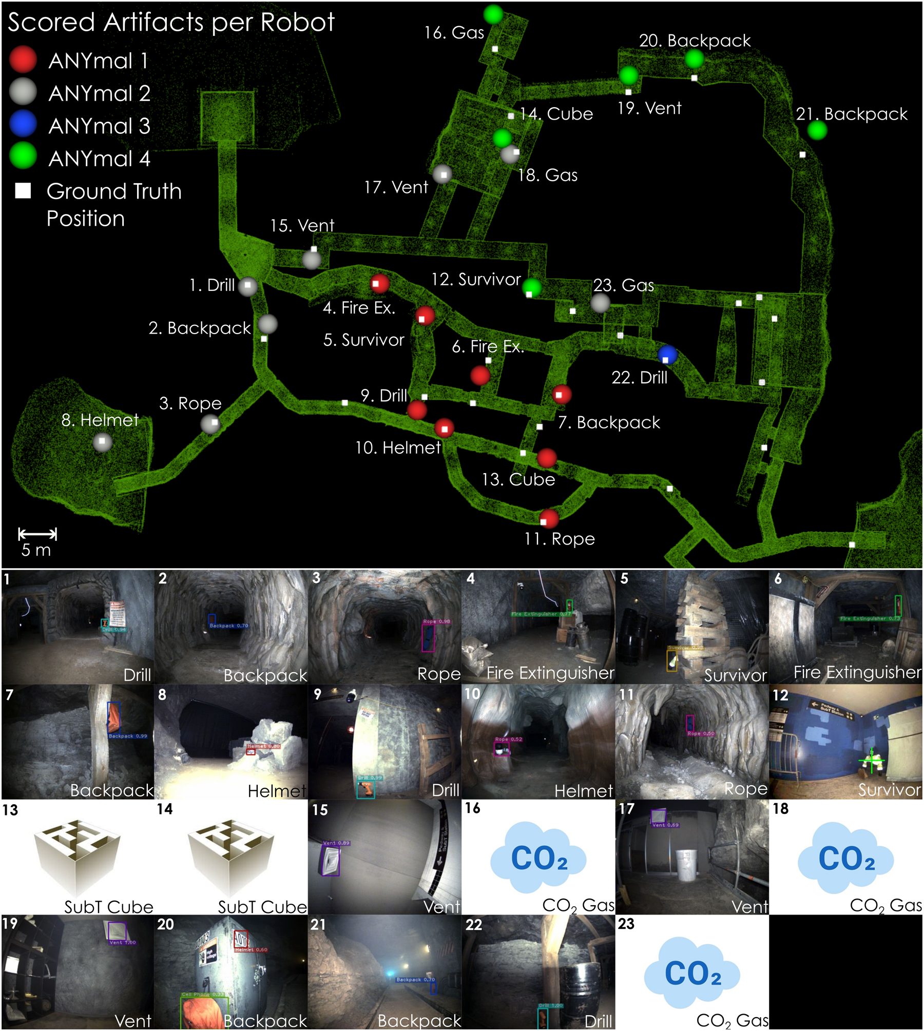 Map of the course with the 23 scored artifacts numbered, and the robots' camera images of each