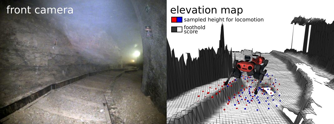 Elevation map around ANYmal with height samples around the feet and a foothold score layer