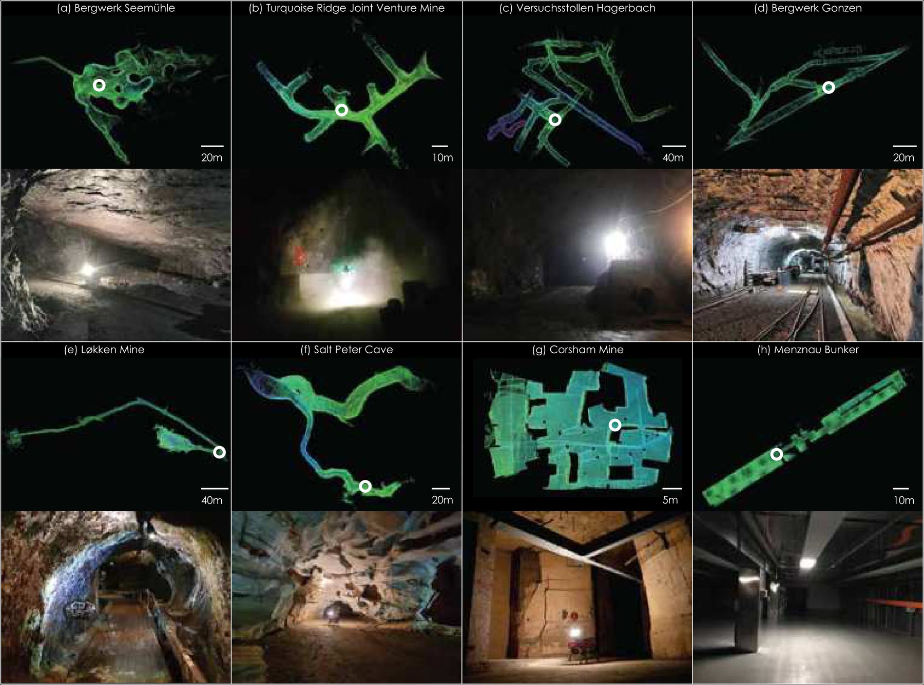 Collage of 3-D maps and photos of underground field-test sites