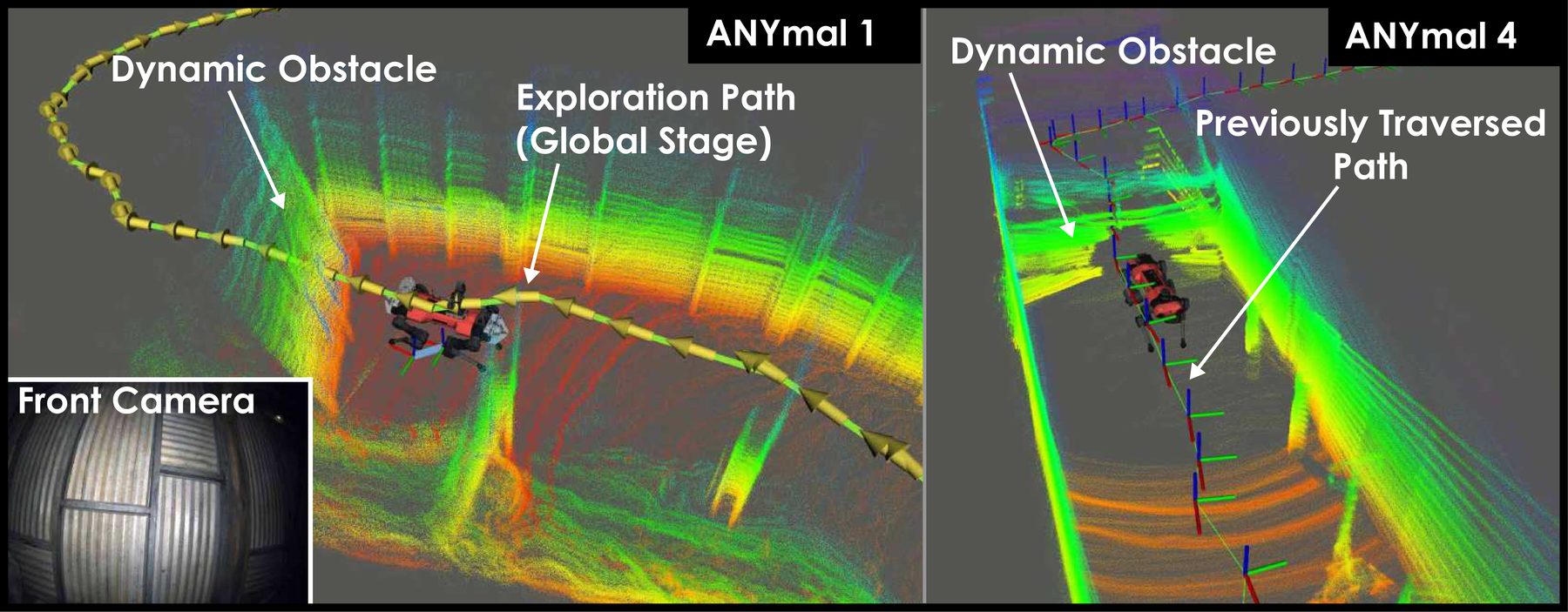 Maps showing ANYmal 1 and ANYmal 4 blocked by dynamic obstacles
