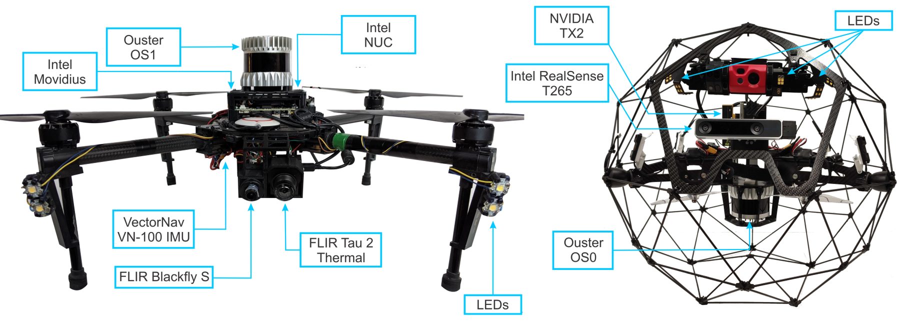 The Charlie aerial scout and the caged Gagarin drone