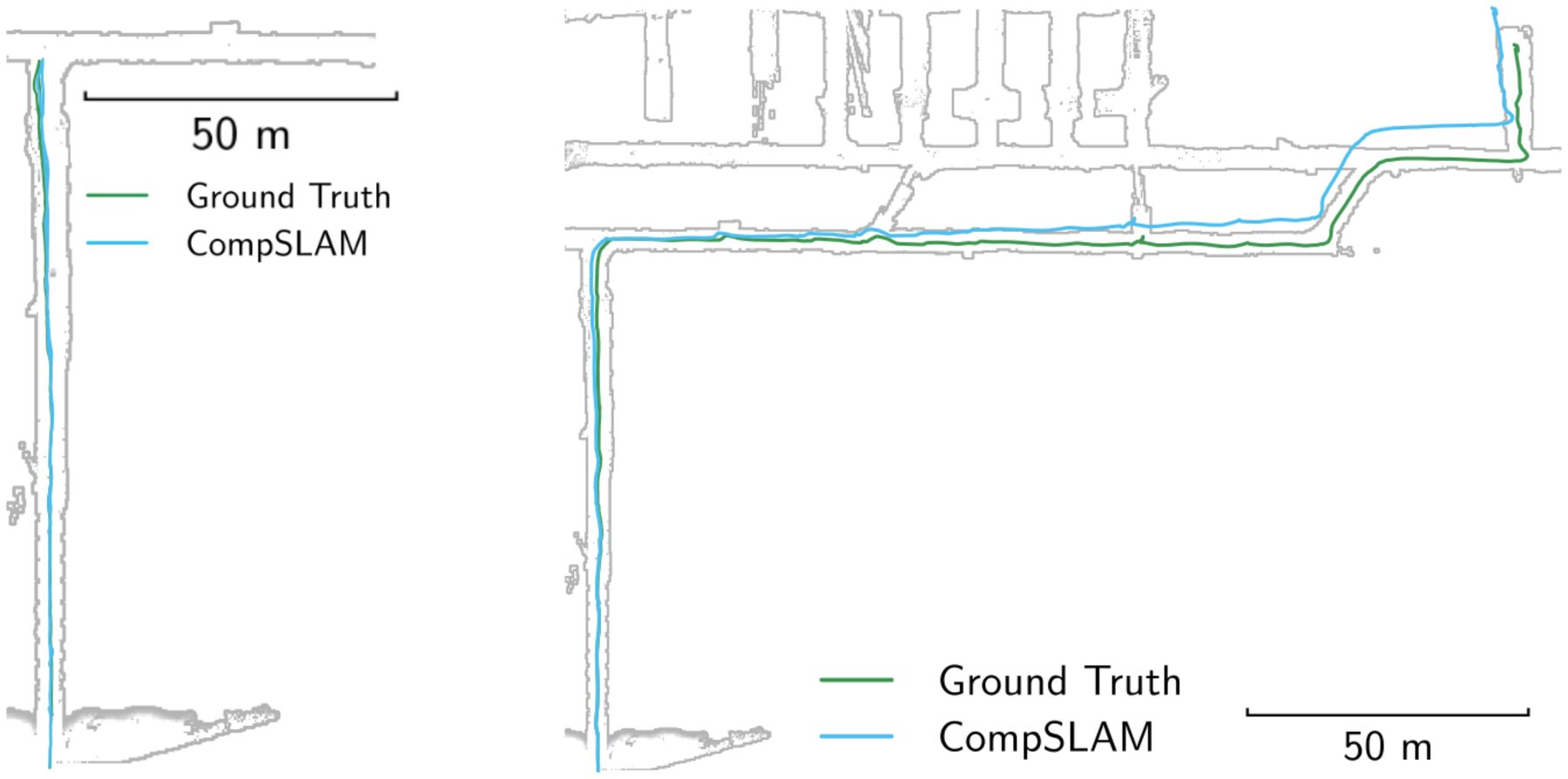 Estimated versus true trajectories for the aerial scout and the rover in the Tunnel Circuit