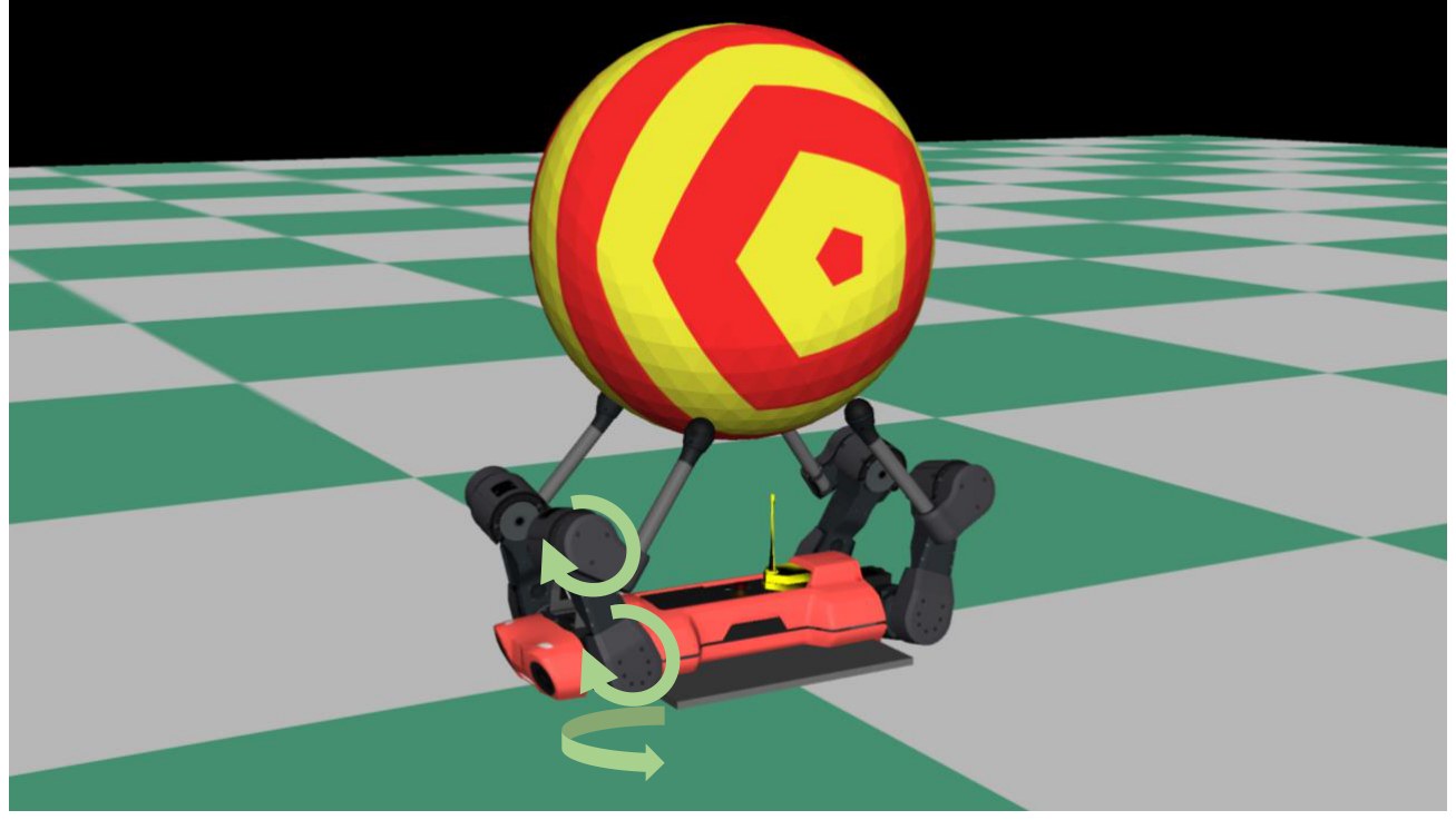 Simulated ANYmal-C lying on its back on a checkered floor with a red-and-yellow ball on its four feet; arrows mark the three leg joints