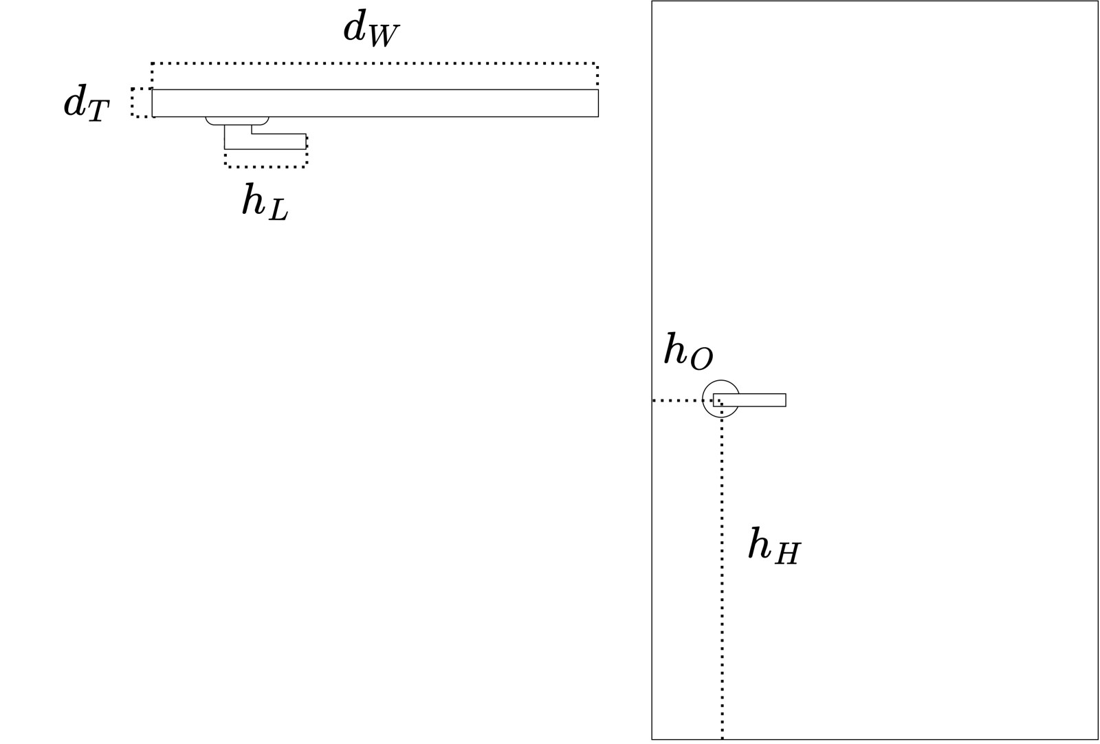 Schematic of the door from above and from the front, with labelled randomized dimensions: width, thickness, handle length, handle height, handle offset
