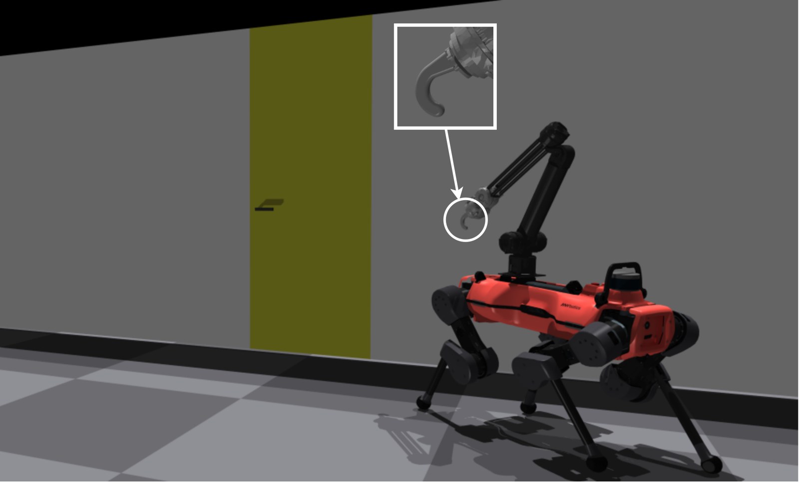 Simulation render: the ANYmal robot with an arm in front of a door in a grey wall; an inset shows the hook end-effector