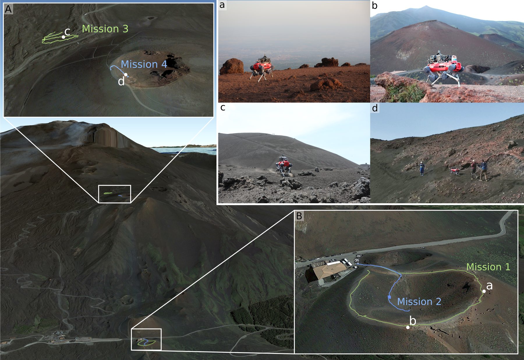 Aerial view of Mount Etna with four mission areas marked and photos of the robot in each