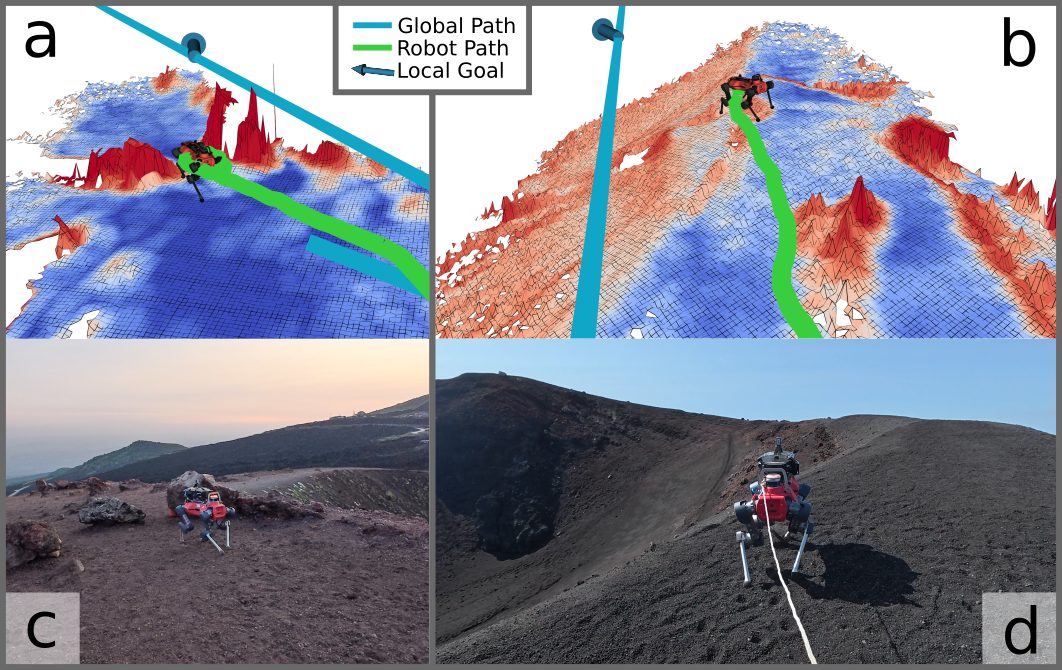 Mission screen showing the global path offset from the traversable trail, with matching camera views