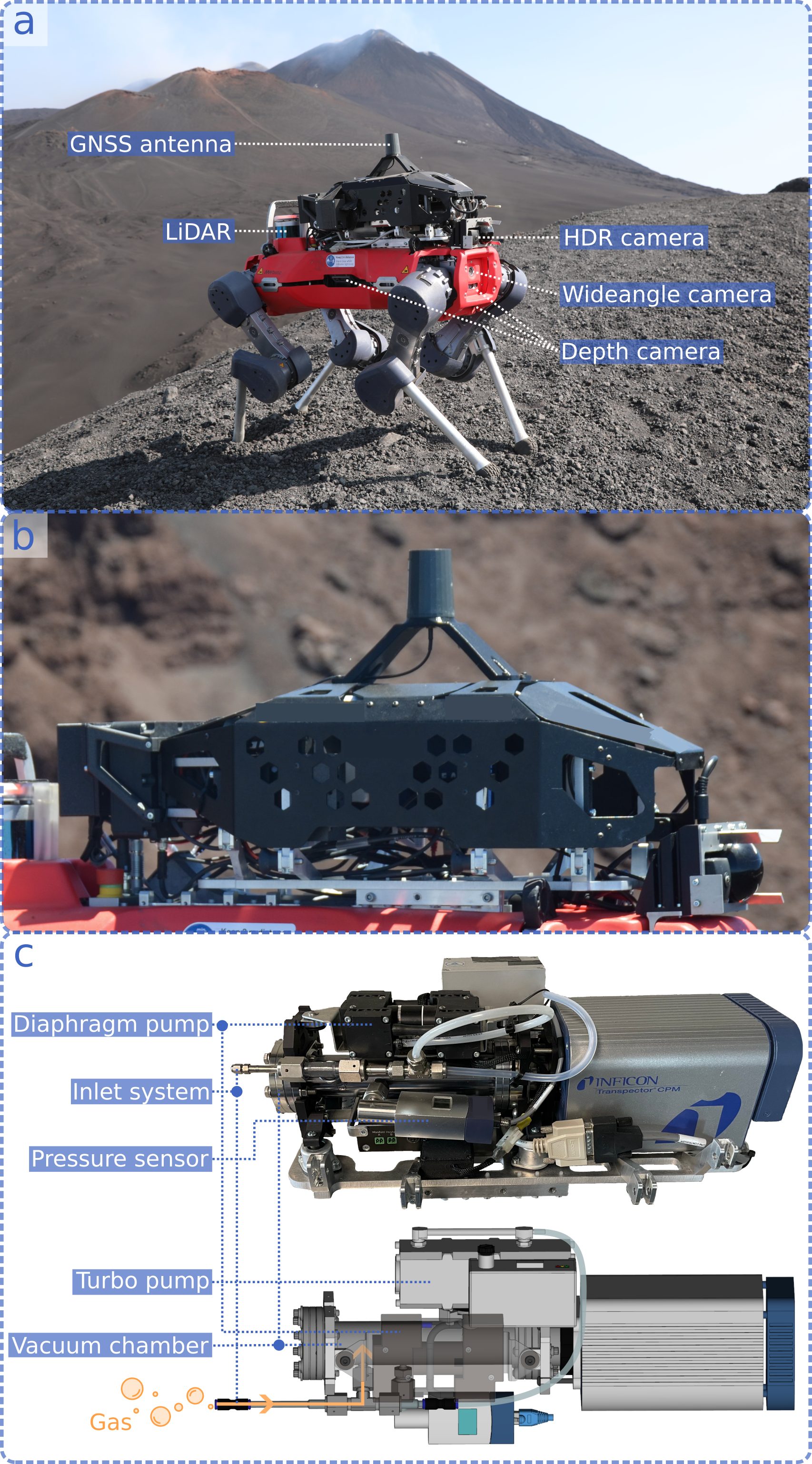 The robot with labelled sensors, the payload in its roll cage, and the mass spectrometer subsystem