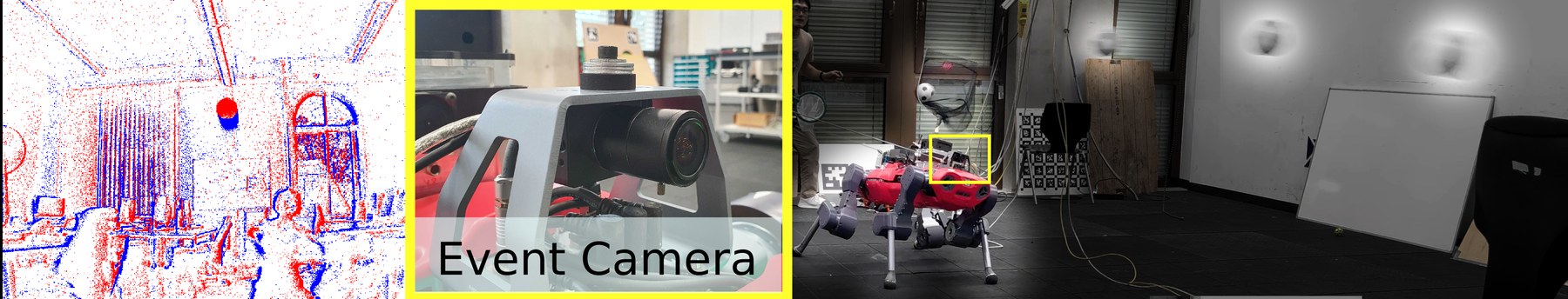 Left: the event camera's view of the lab as red and blue dots; middle: the event camera on the robot; right: ANYmal catching a ball with a net.