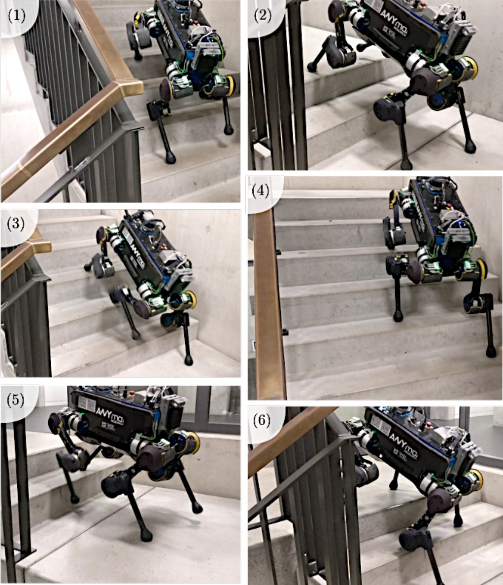 Six numbered snapshots of ANYmal trotting up a concrete staircase