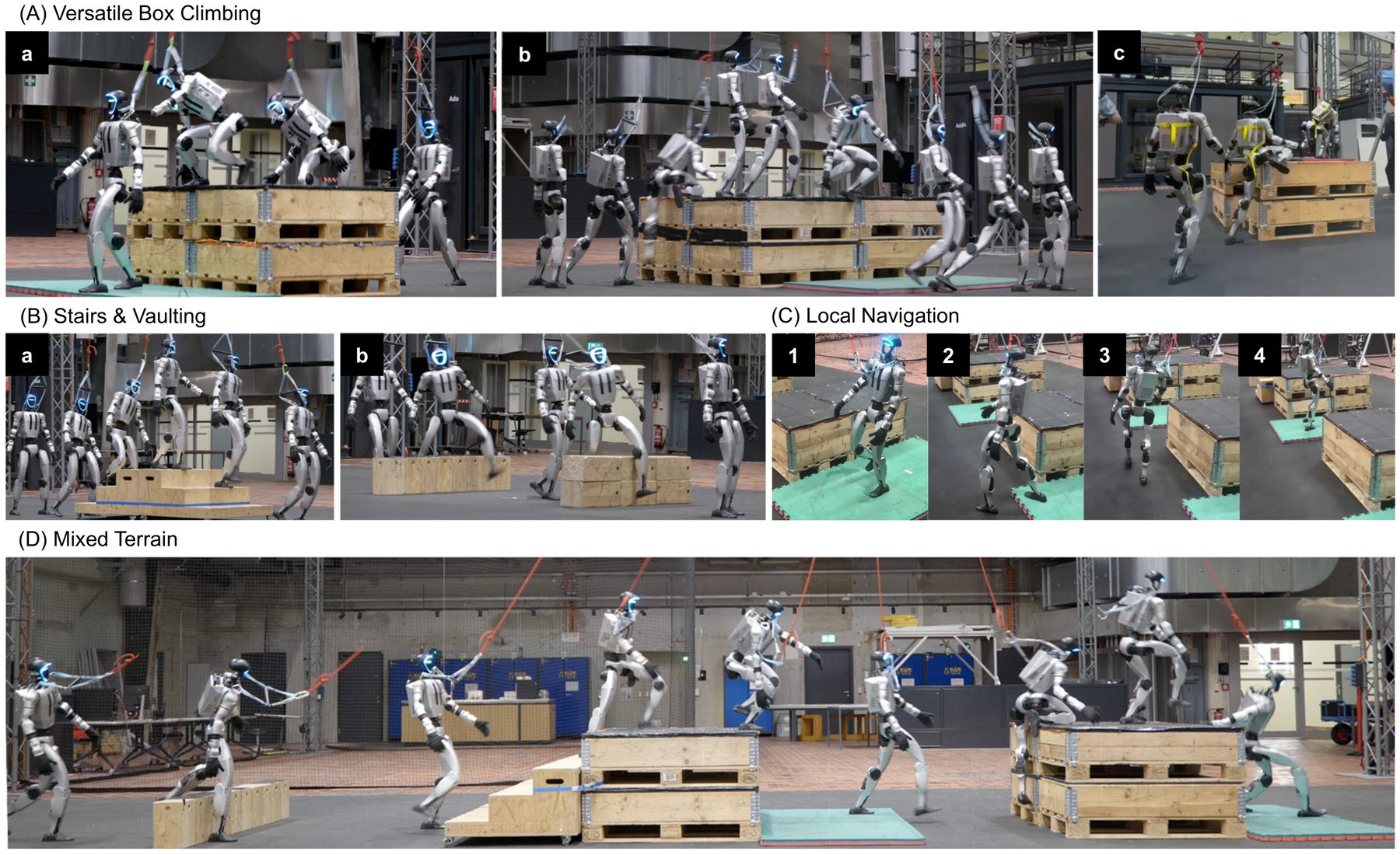 Photo sequences of the robot climbing a box three ways, taking stairs, vaulting hurdles, walking around a box, and crossing a mixed course