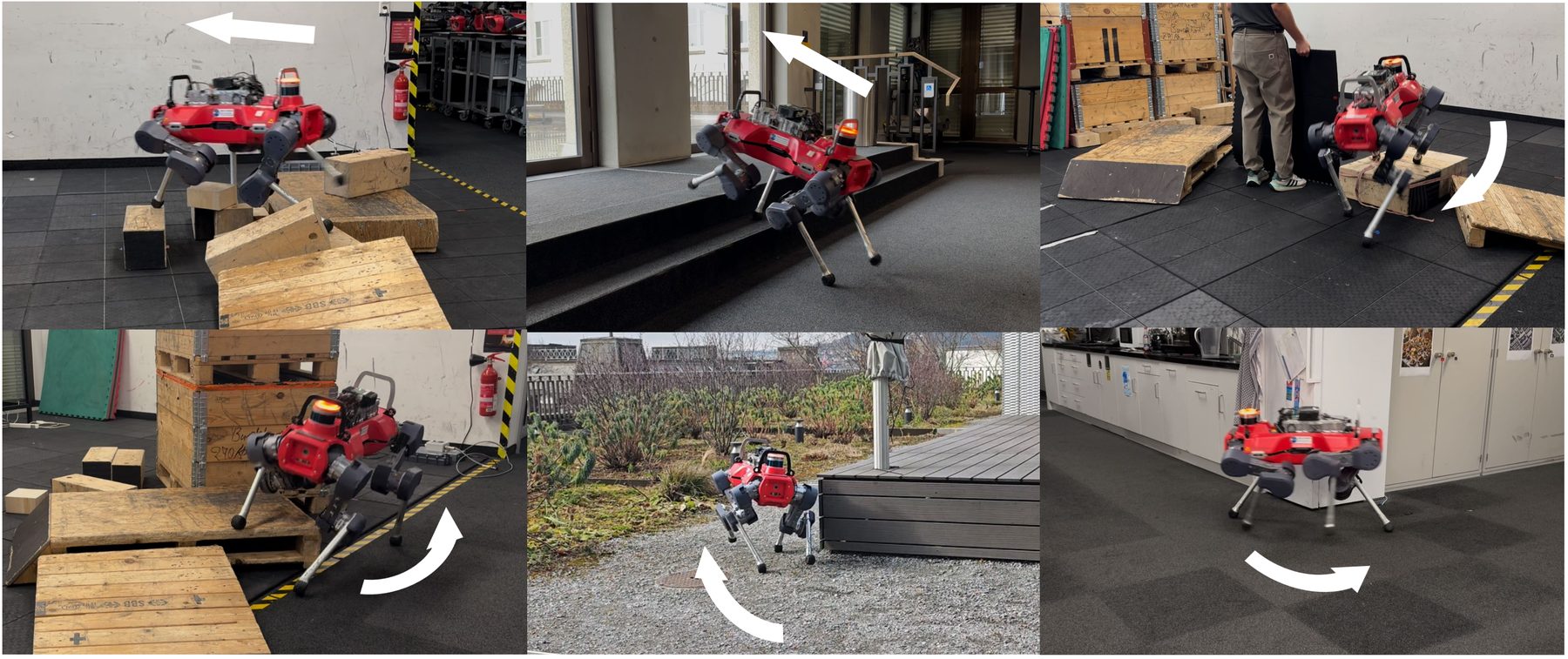 Six photos of the red ANYmal-D robot on wooden blocks, a step, a ramp, gravel beside a deck and an office floor, with white arrows showing its direction