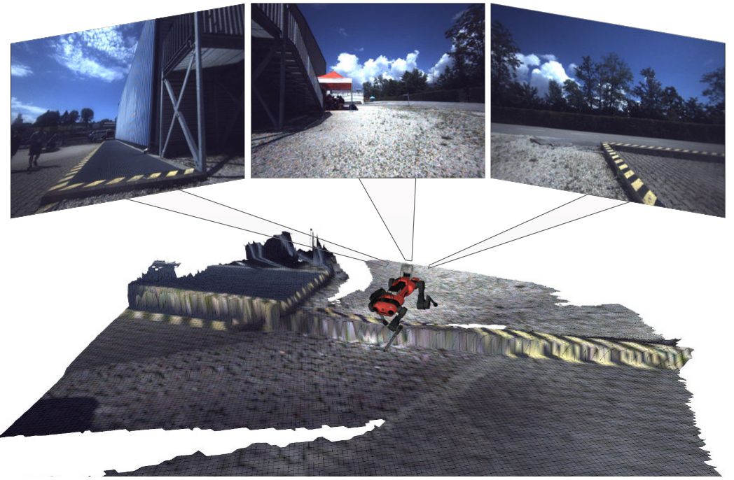 Three camera images above a coloured 3-D elevation map of a car park with a curb and a legged robot.