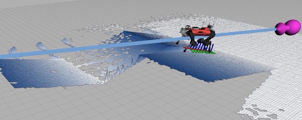 Simulated ANYmal on stairs with an incomplete map; the planned path ends early.