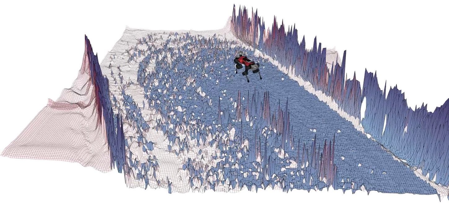 3-D elevation map around the ANYmal robot in a mine tunnel; blue measured surface with pale red filled-in areas.