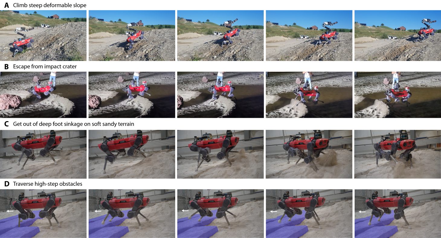 Four photo sequences: climbing a steep gravel slope, leaving a crater, escaping deep foot sinkage in sand, stepping over a high bedrock step