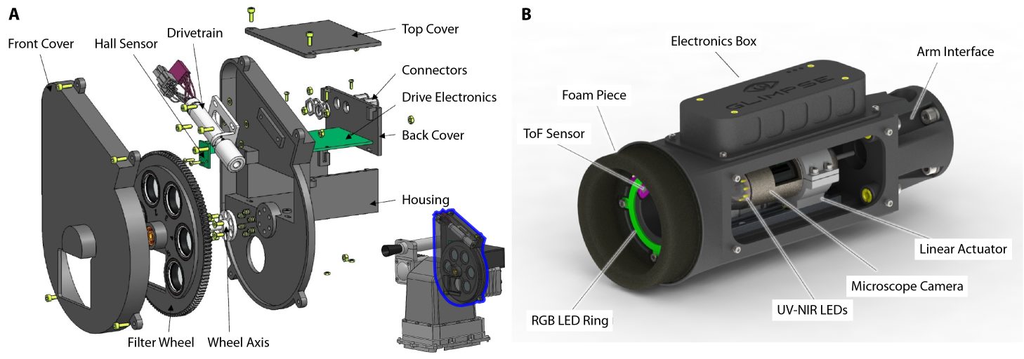 Exploded view of the filter wheel and a CAD rendering of the MICRO microscope