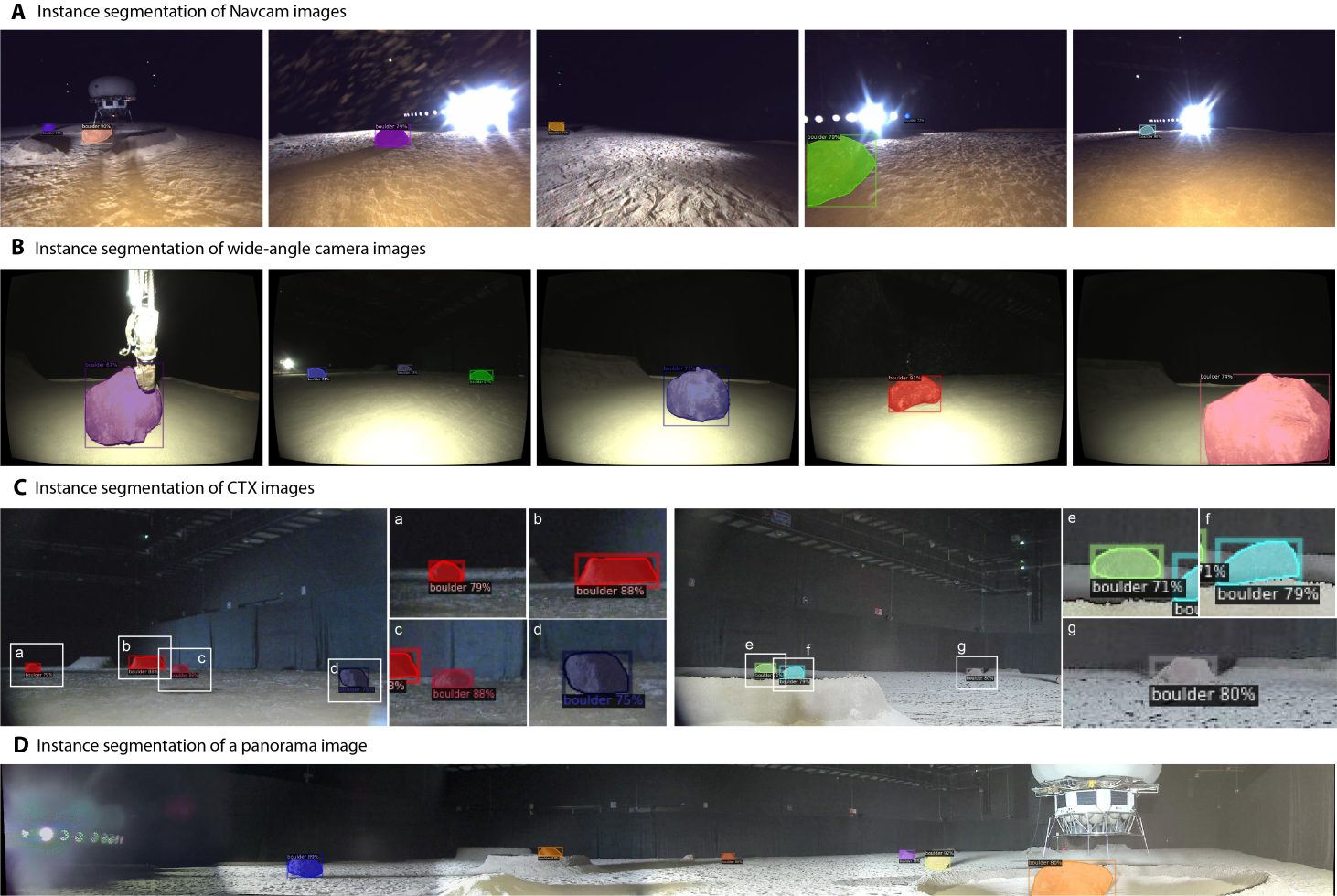 Camera images with coloured masks and boxes around segmented boulders