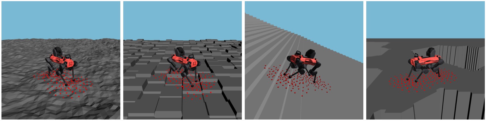 Four simulated terrains with ANYmal and red height-scan dots: rough ground, blocks, stairs, and a pit with walls