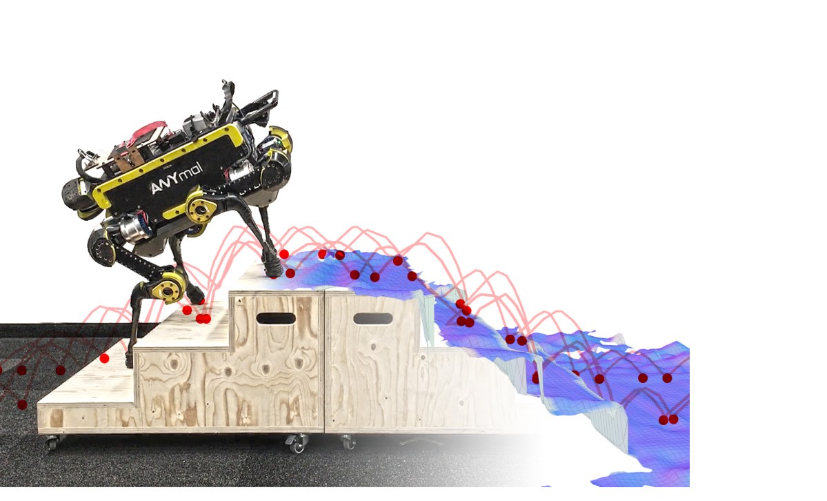 ANYmal on a wooden staircase with red dots marking planned footholds and red arcs marking swing paths over a blue terrain map