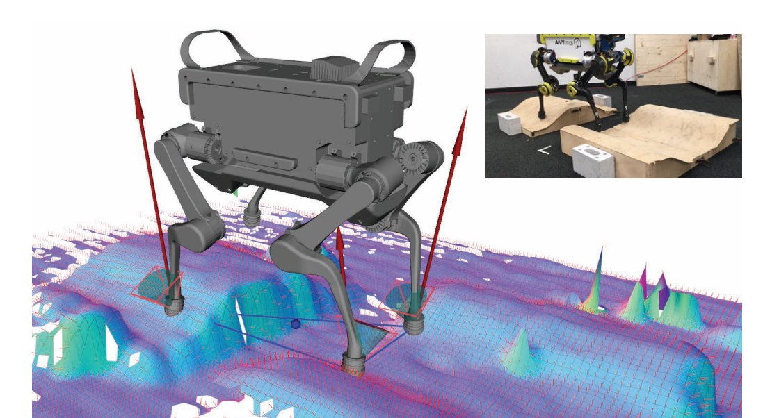 ANYmal model standing on a curved terrain map with red arrows showing contact force directions; inset photo of the wooden structure