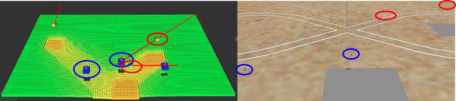 The bar map and simulator view with red exploration paths