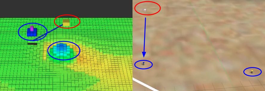 Left: the bar map with a blue arrow from a drone to a static object; right: the simulator view of the same moment