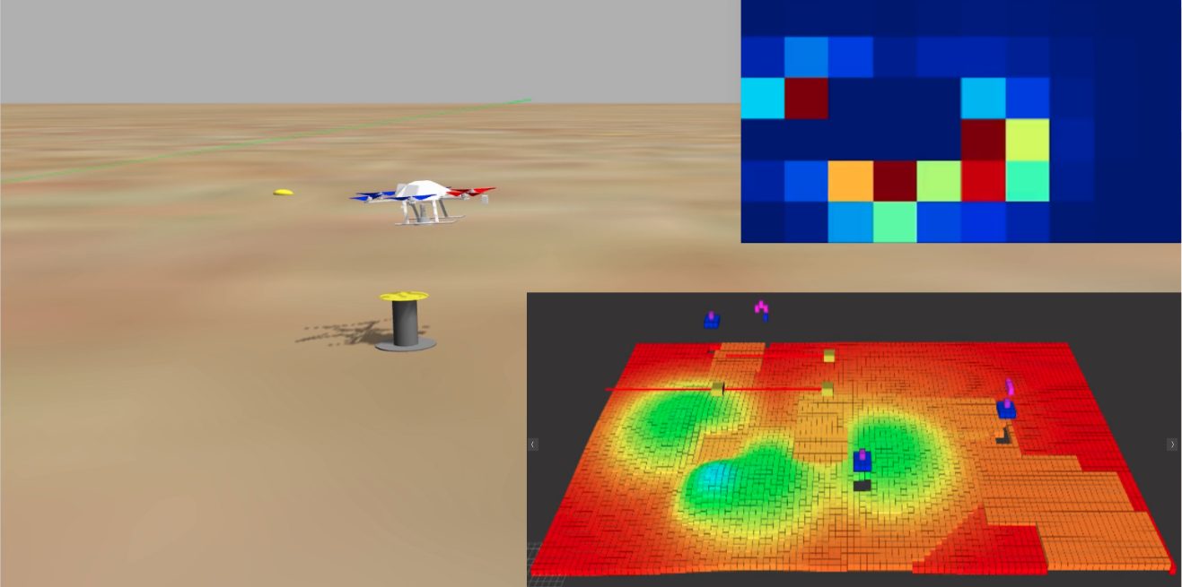 A simulated drone over a sandy field next to a yellow object; insets show a coloured grid and a 3-D bar map of probabilities