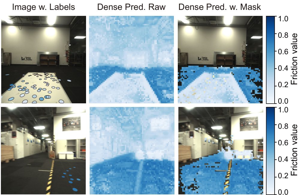 Indoor images with foothold labels, raw dense friction prediction and masked prediction